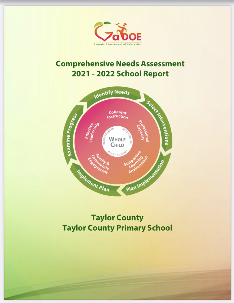 School Improvement Plan 2021 - 2022