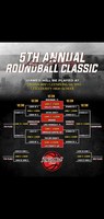 Basketball Tournament: Lee County Roundball Classic